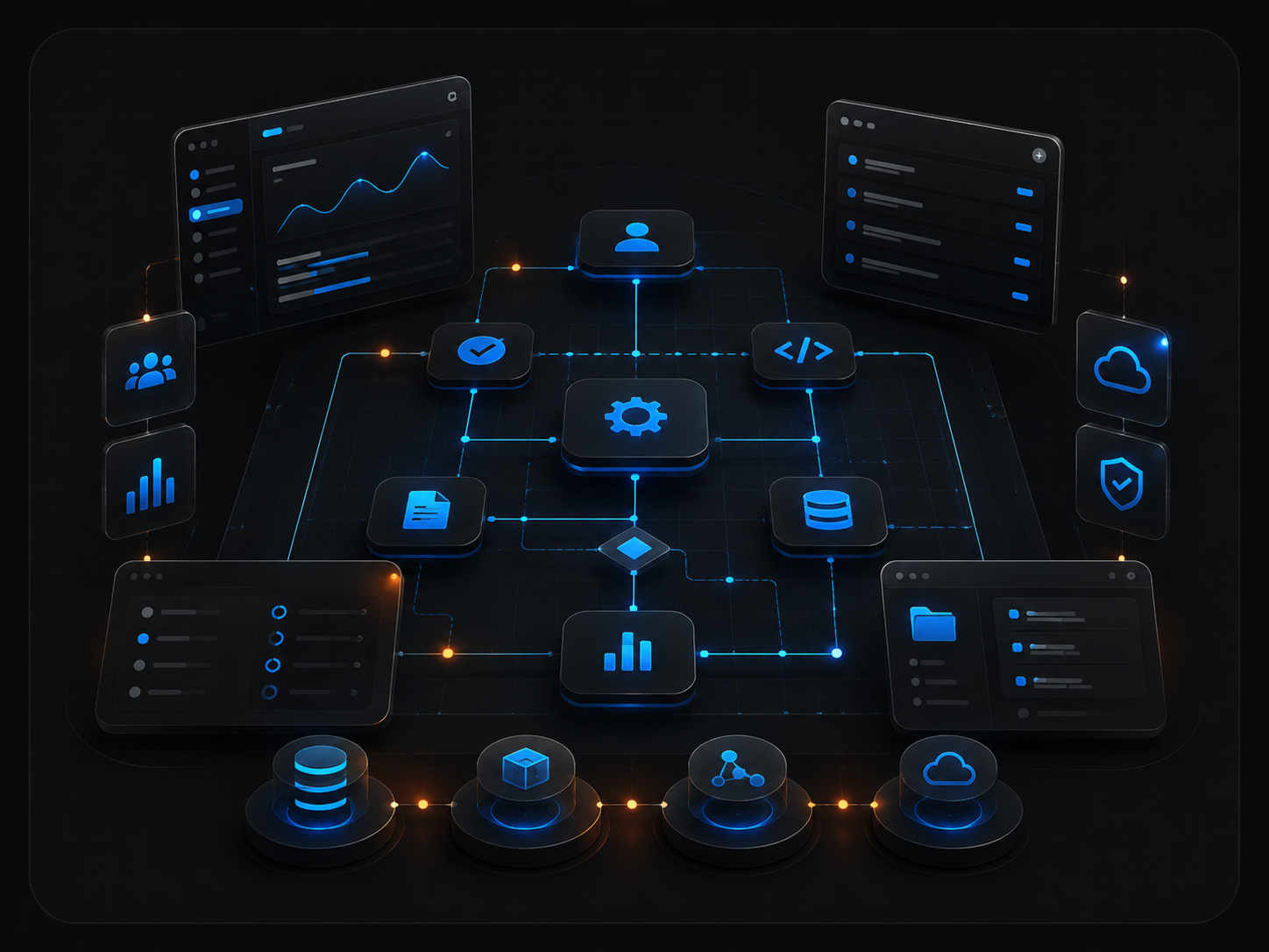Custom in-house apps